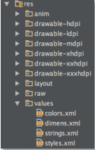 Quickstart Capabilities